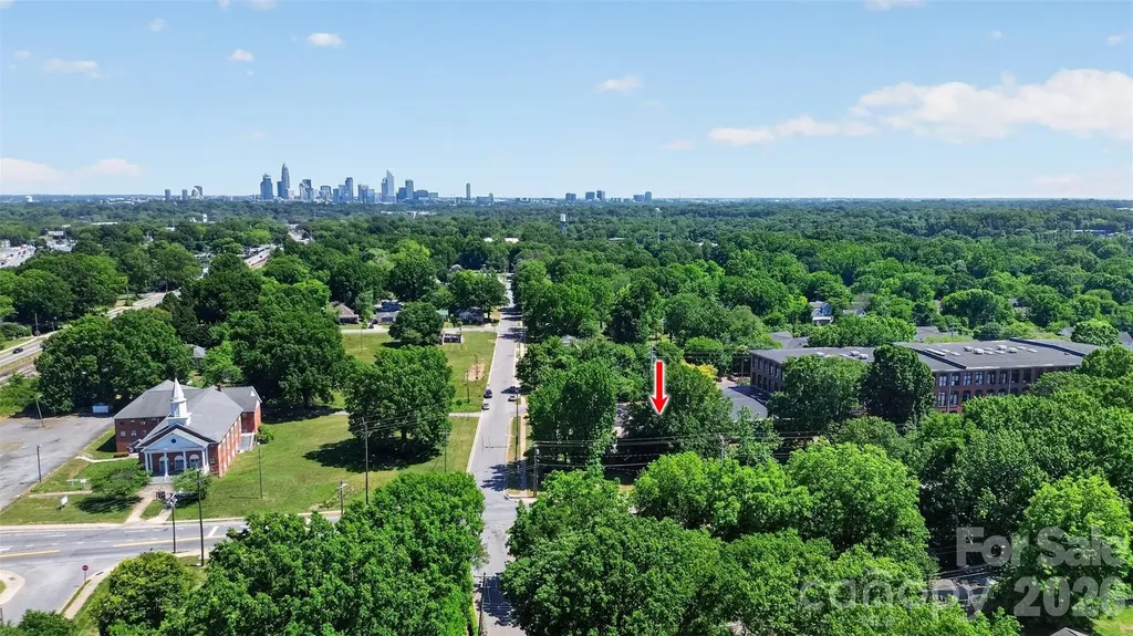 4145 Gossett Avenue Charlotte NC 28208