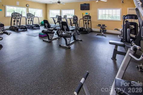 1226 Kings Bottom Drive Fort Mill SC 29715