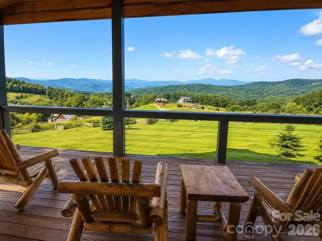 23 Eagle Park Circle Banner Elk NC 28604