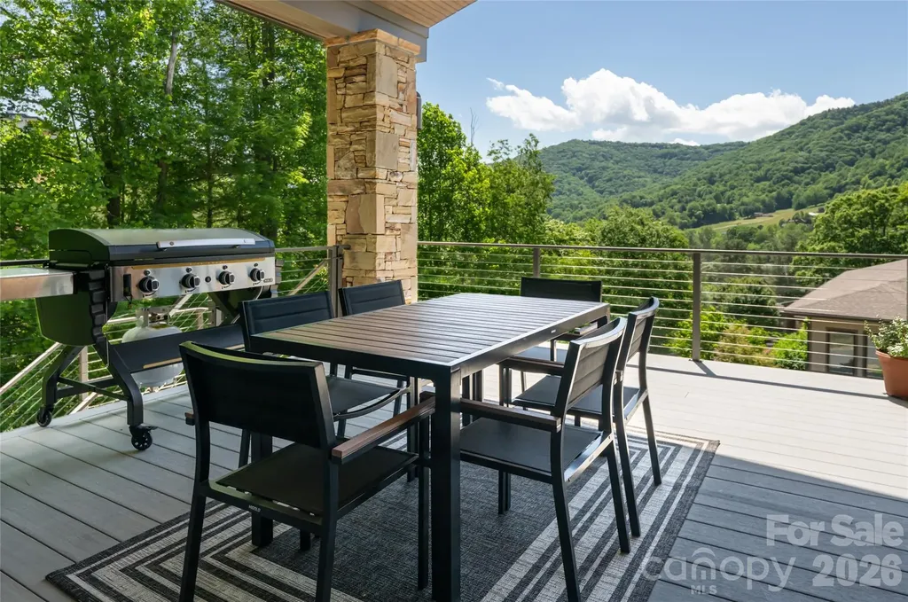 110 Plateau Drive Maggie Valley NC 28751