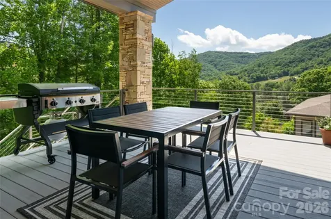 110 Plateau Drive Maggie Valley NC 28751