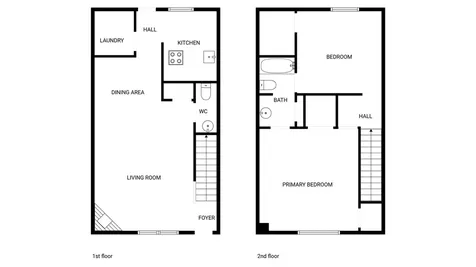 1436 Flintwood Drive Rock Hill SC 29732
