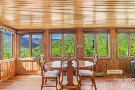 348 Valley Creek Drive Maggie Valley NC 28751