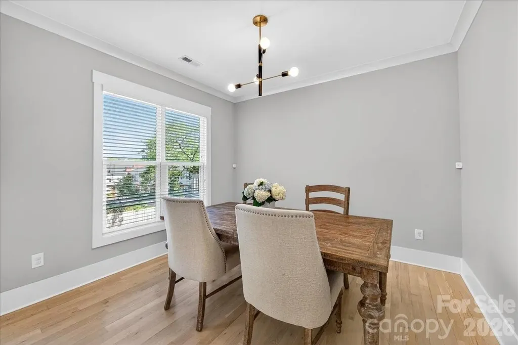 1413 Lomax Avenue Charlotte NC 28211