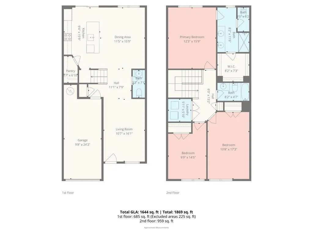 9158 Widden Way Charlotte NC 28269