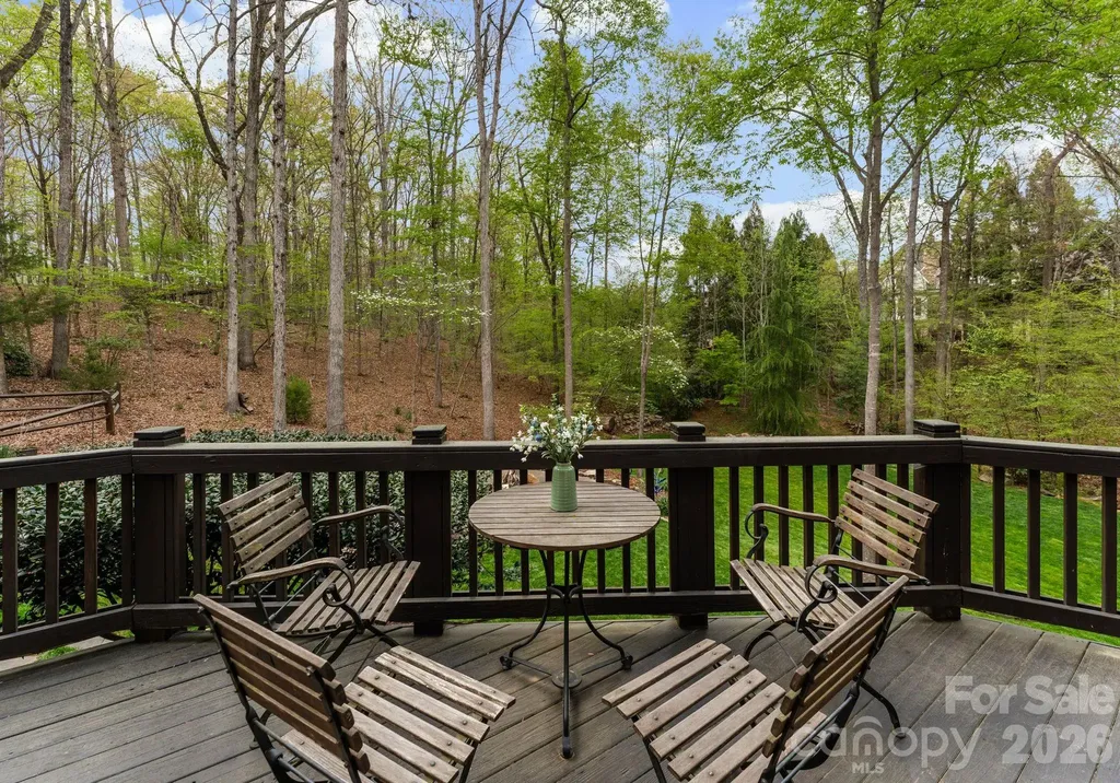 1514 Elmsford Lane Matthews NC 28105