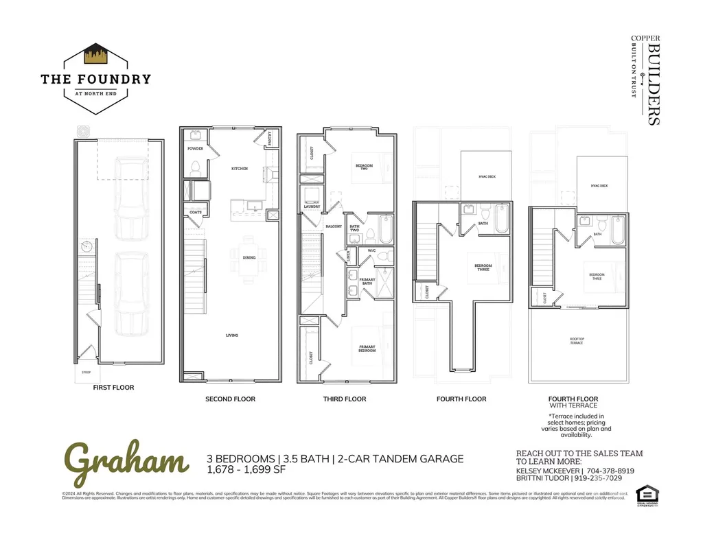 3031 Casting Street Charlotte NC 28206