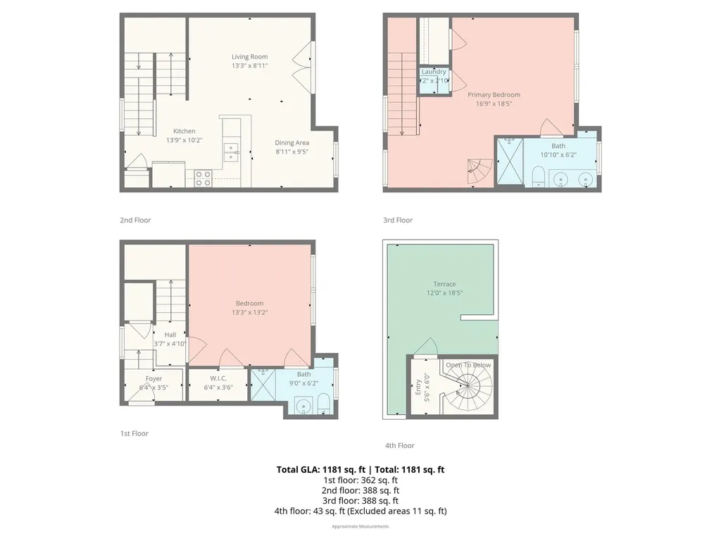 918 Westmere Avenue Charlotte NC 28208
