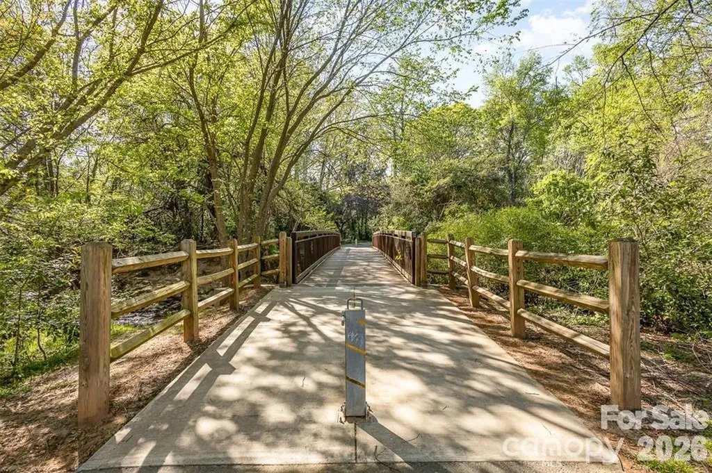 2990 Selwyn Avenue Charlotte NC 28209
