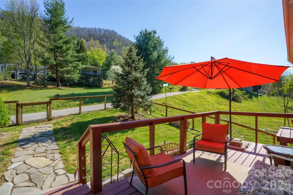 40 Whipoorwill Way Waynesville NC 28786