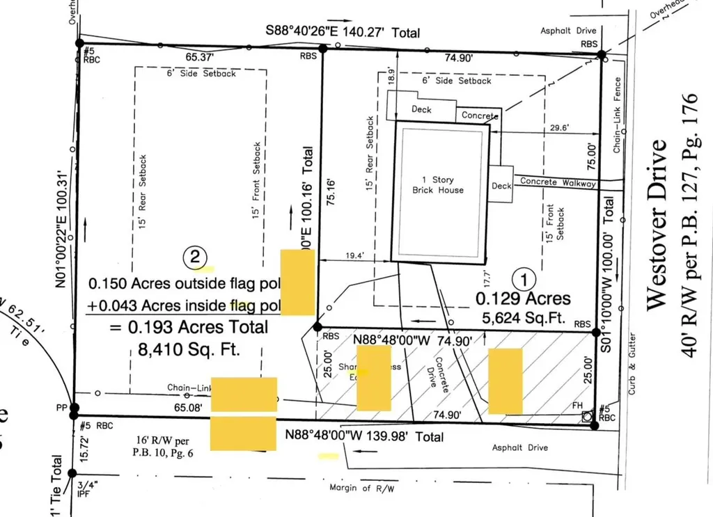 51, 51b Westover Drive Asheville NC 28801