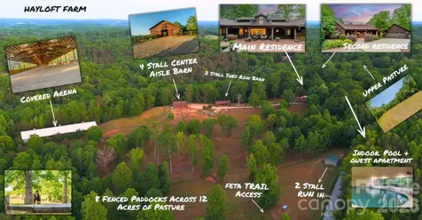 777 S River Road Tryon NC 28782