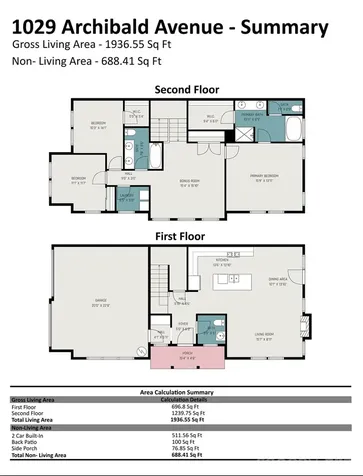 1029 Archibald Avenue Fort Mill SC 29708