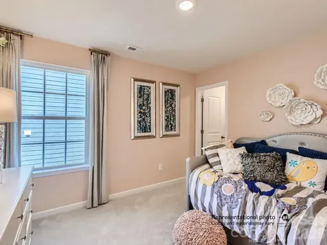 1123 Coopers Court Belmont NC 28012