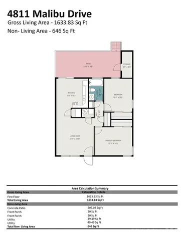 4809 Malibu Drive Charlotte NC 28215