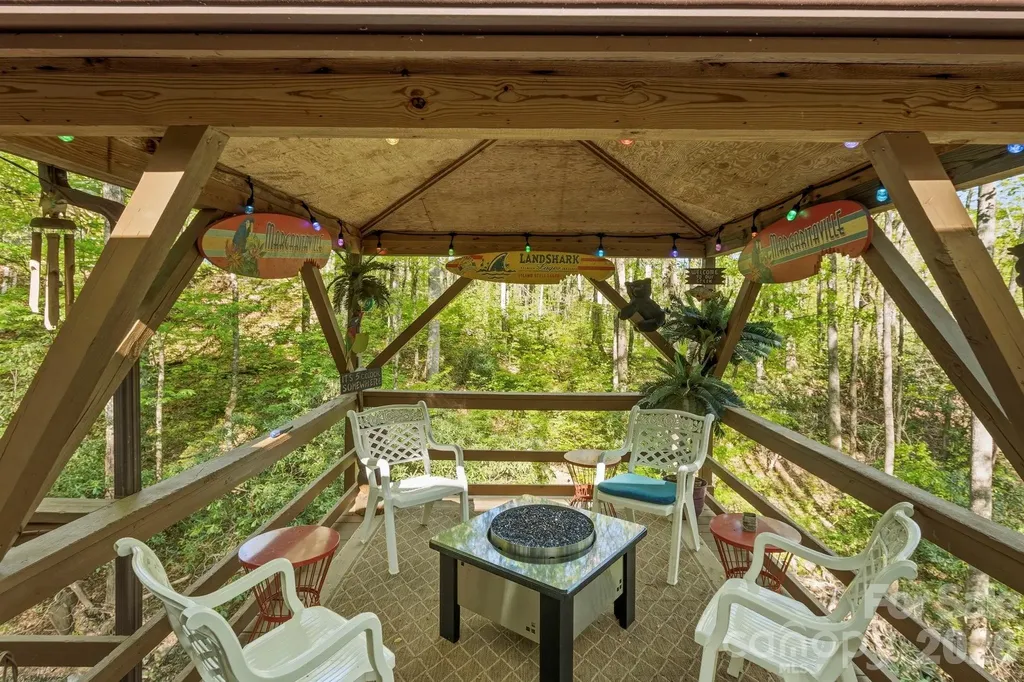 6 Gold Finch Lane Maggie Valley NC 28751