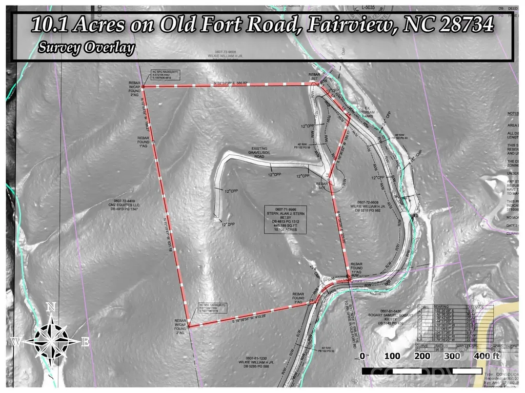 10.1 Acres On Old Fort Road Fairview NC 28730