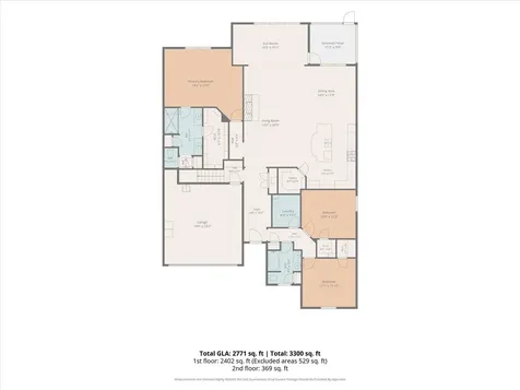 15738 Reynolds Drive Indian Land SC 29707