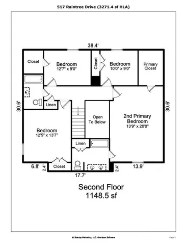 517 Raintree Drive Matthews NC 28104