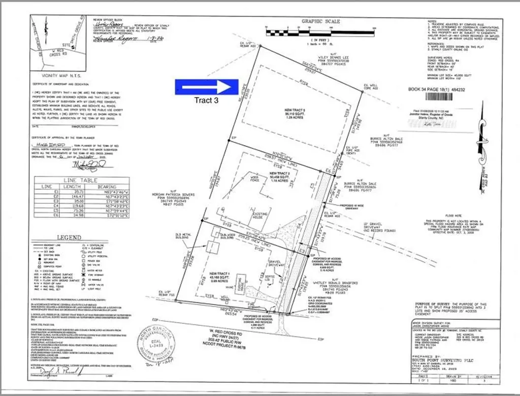1.29 Acres 320 W Red Cross Road Oakboro NC 28129