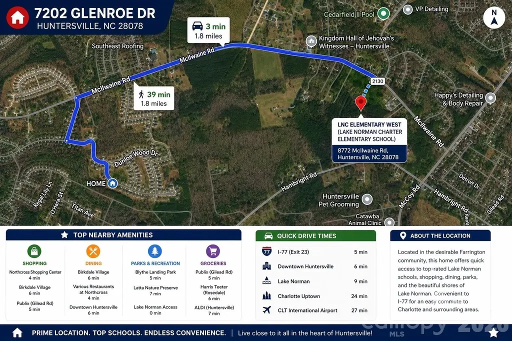 7202 Glenroe Drive Huntersville NC 28078
