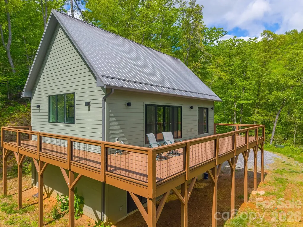 161 Panther Ridge Drive Sylva NC 28779