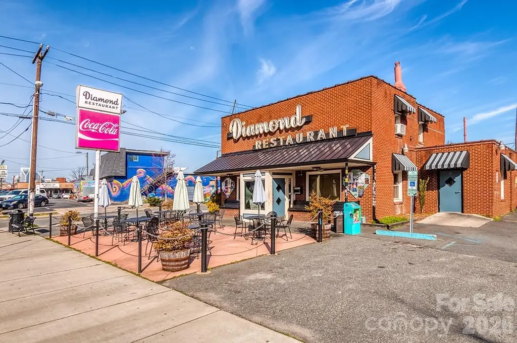 1911 Truman Road Charlotte NC 28205