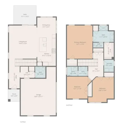 411 Hickory View Drive Rock Hill SC 29732