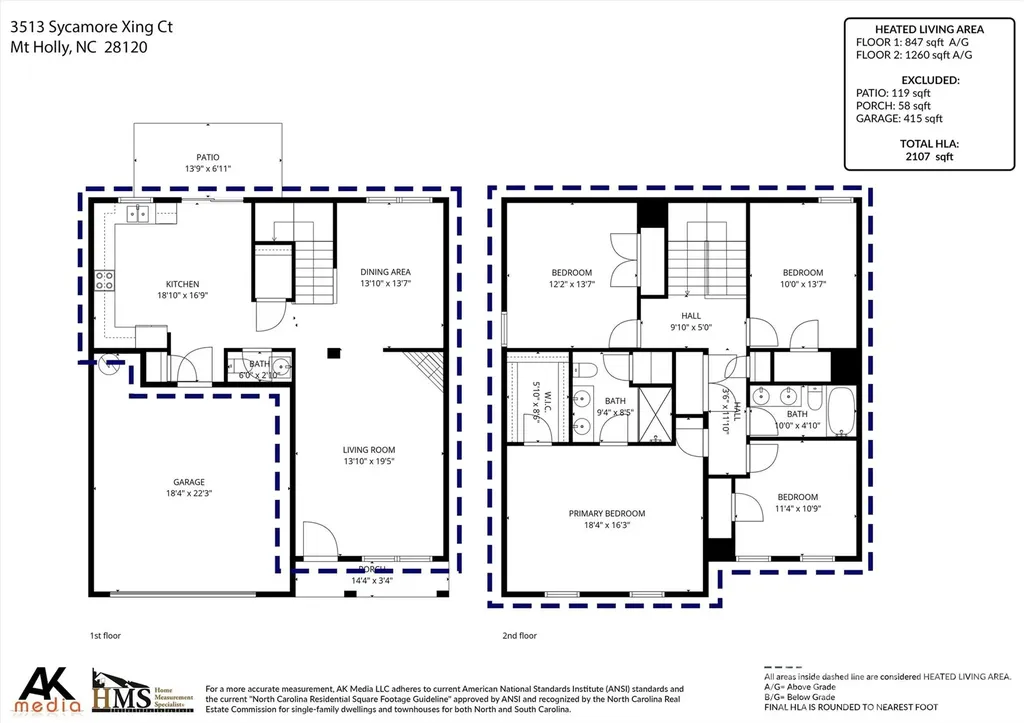 3513 Sycamore Crossing Court Mount Holly NC 28120