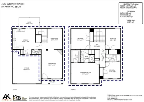 3513 Sycamore Crossing Court Mount Holly NC 28120