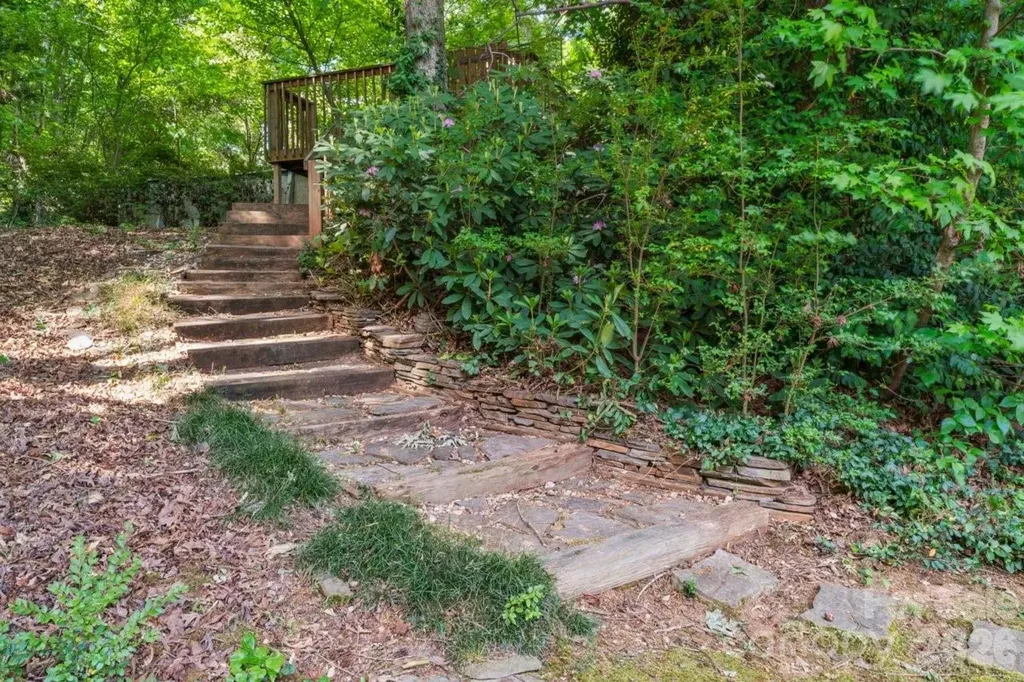2040 Swaim Drive Matthews NC 28105
