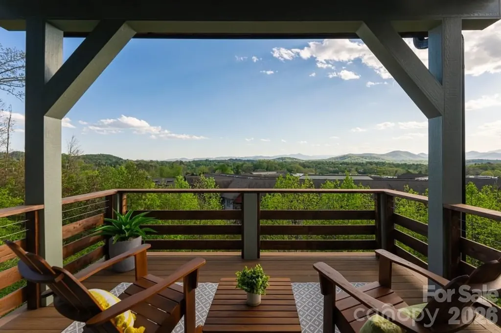 604 Storybook Villas Trail Asheville NC 28804