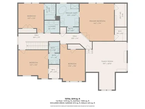 8306 Early Bird Way Mint Hill NC 28227