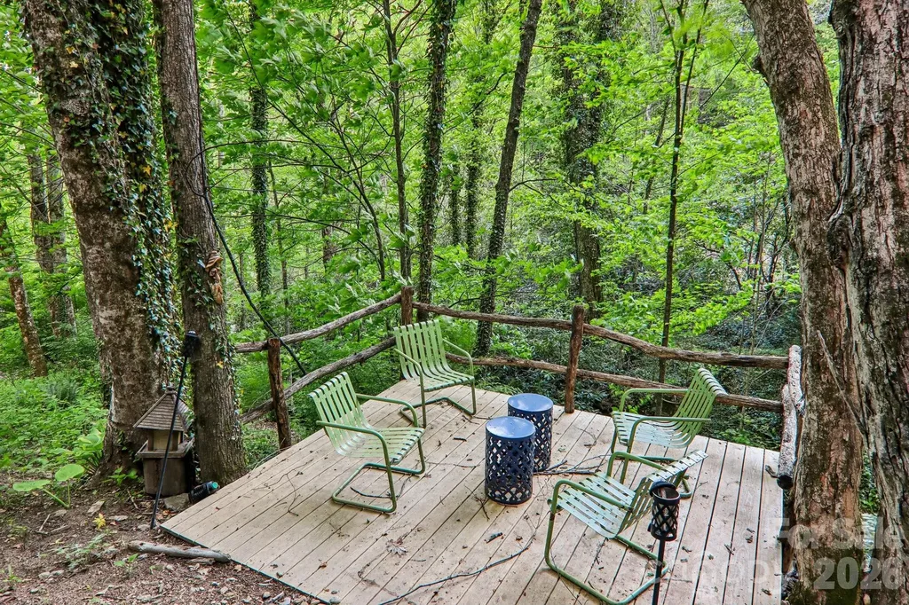 47 Lo Cove Maggie Valley NC 28751