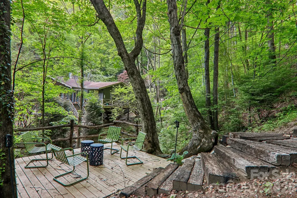 47 Lo Cove Maggie Valley NC 28751
