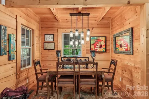 47 Lo Cove Maggie Valley NC 28751