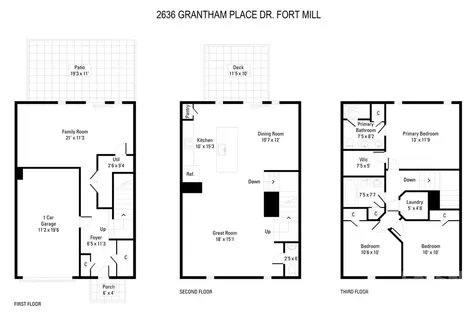 2636 Grantham Place Drive Fort Mill SC 29715
