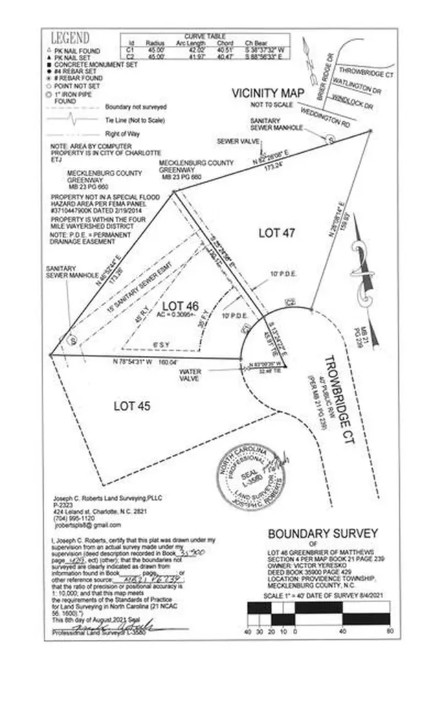 2000 Trowbridge Court Charlotte NC 28270
