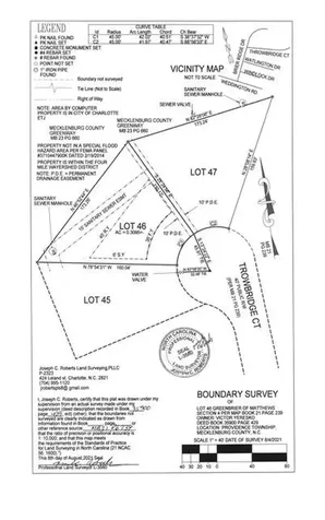 2000 Trowbridge Court Charlotte NC 28270