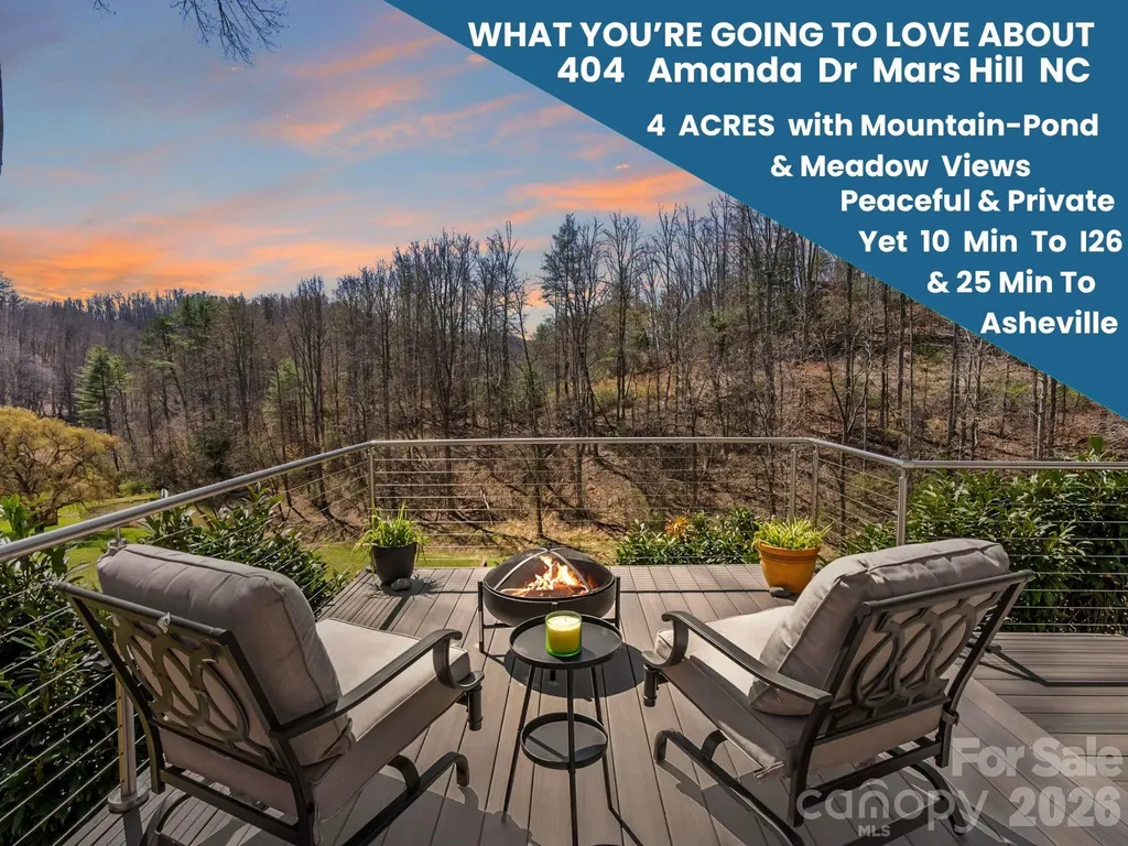 404 Amanda Drive Mars Hill NC 28754