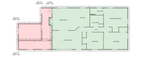 225 Middleton Avenue Matthews NC 28104
