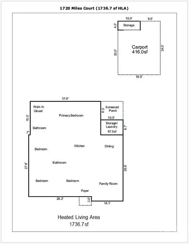 1720 Miles Court Charlotte NC 28216