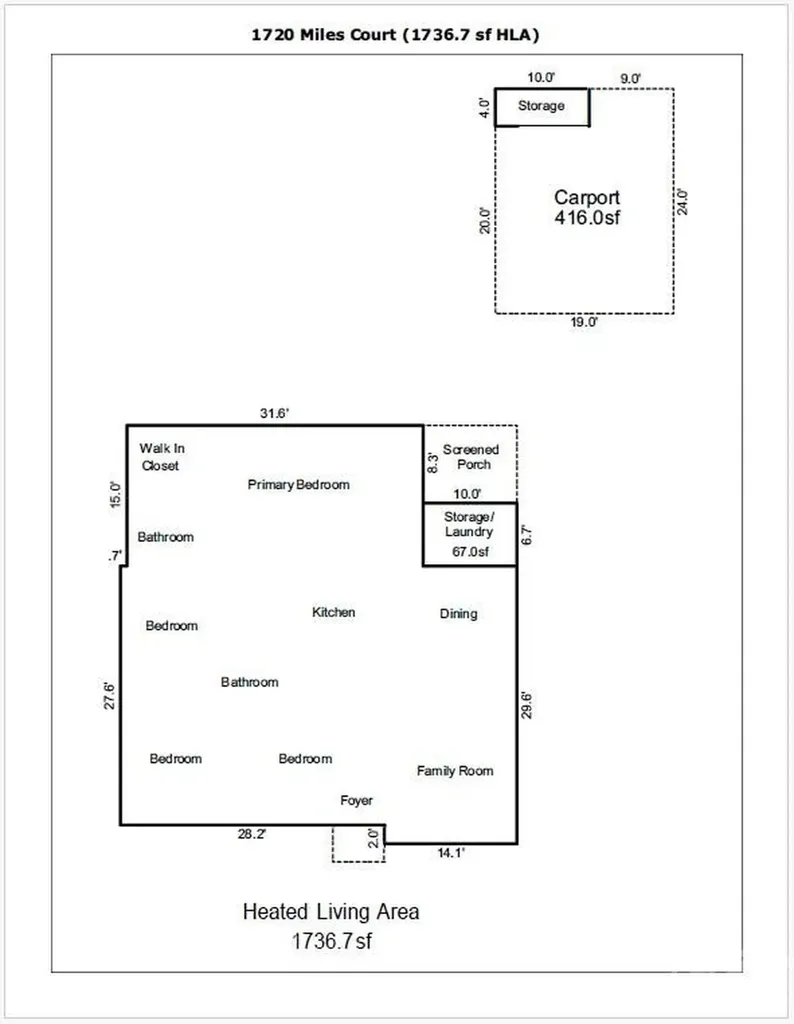 1720 Miles Court Charlotte NC 28216