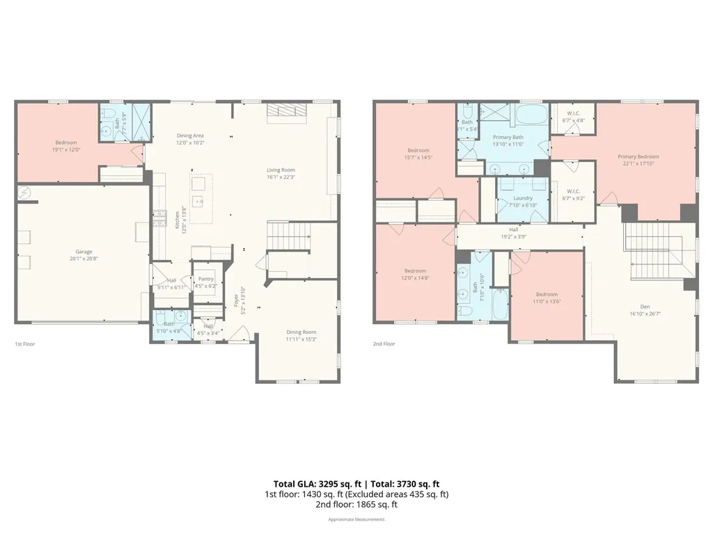 1004 Bellshill Drive Indian Trail NC 28079