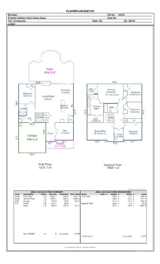 9233 Hollow Bend Drive Huntersville NC 28078