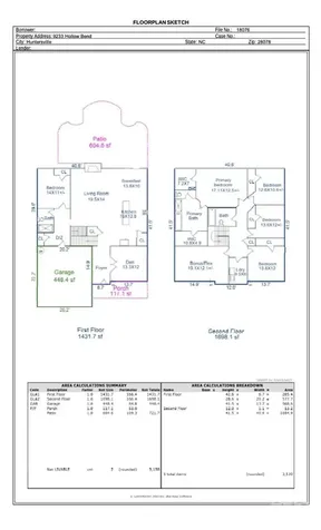 9233 Hollow Bend Drive Huntersville NC 28078