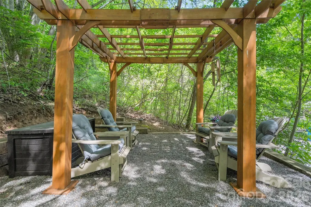 266 Hawks Crest Drive Waynesville NC 28786
