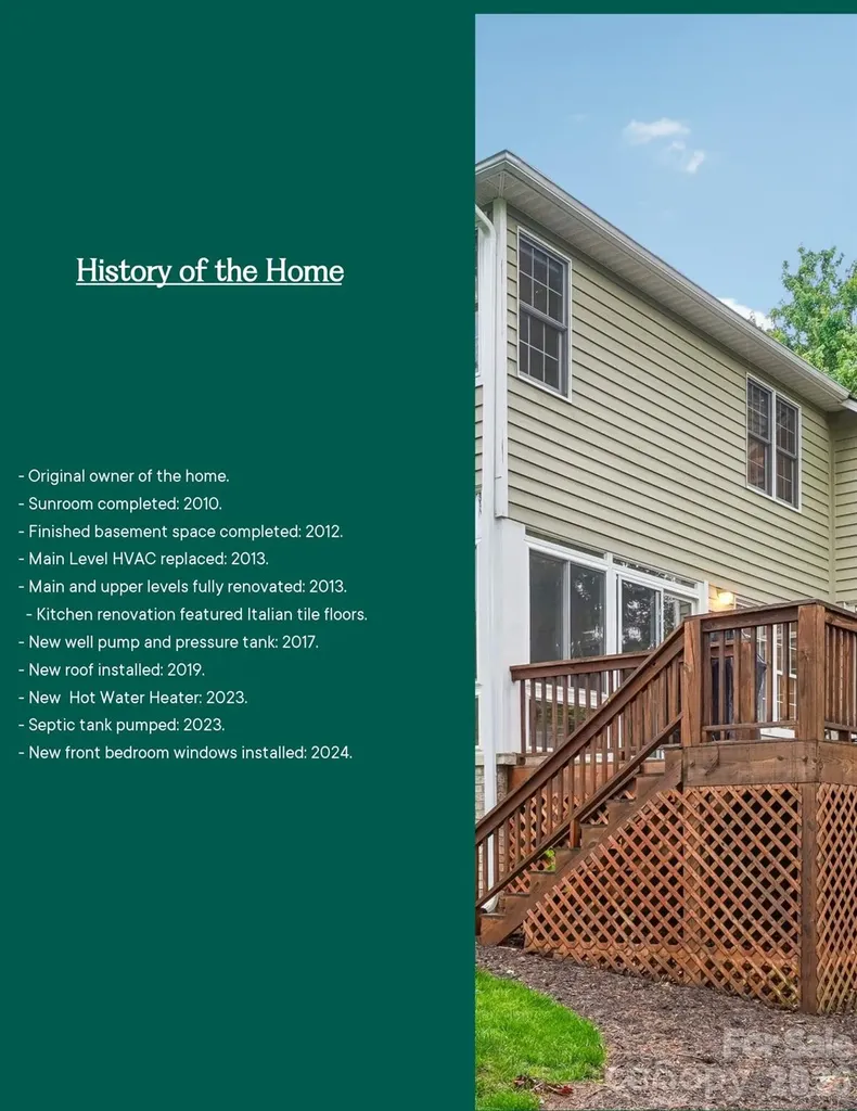 38 Forest Knoll Drive Weaverville NC 28787