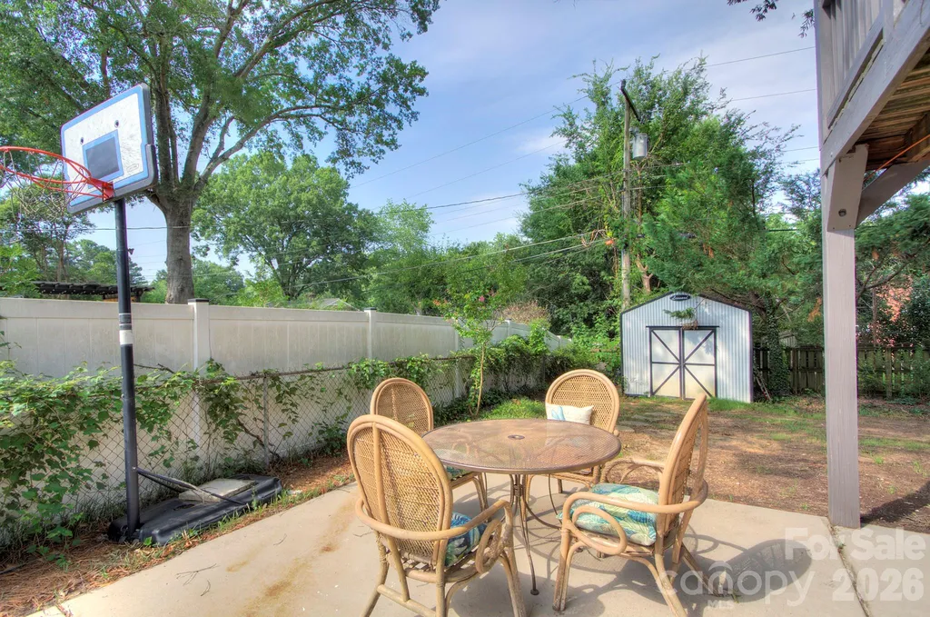 1140 Bevis Drive Charlotte NC 28209