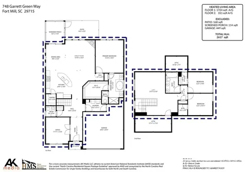 748 Garrett Green Way Fort Mill SC 29715